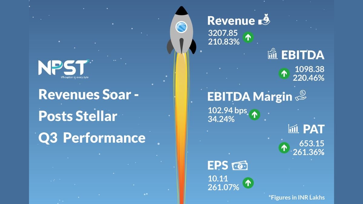 NPST Revenues Surge 210 per cent in Q3, Approves 2:1 Bonus Issue