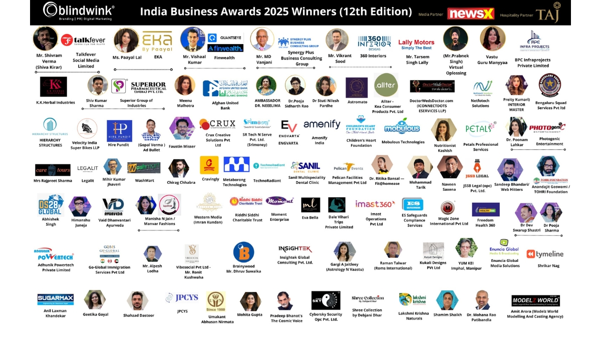 Blindwink Announces The Winners Of India Business Awards 2025
