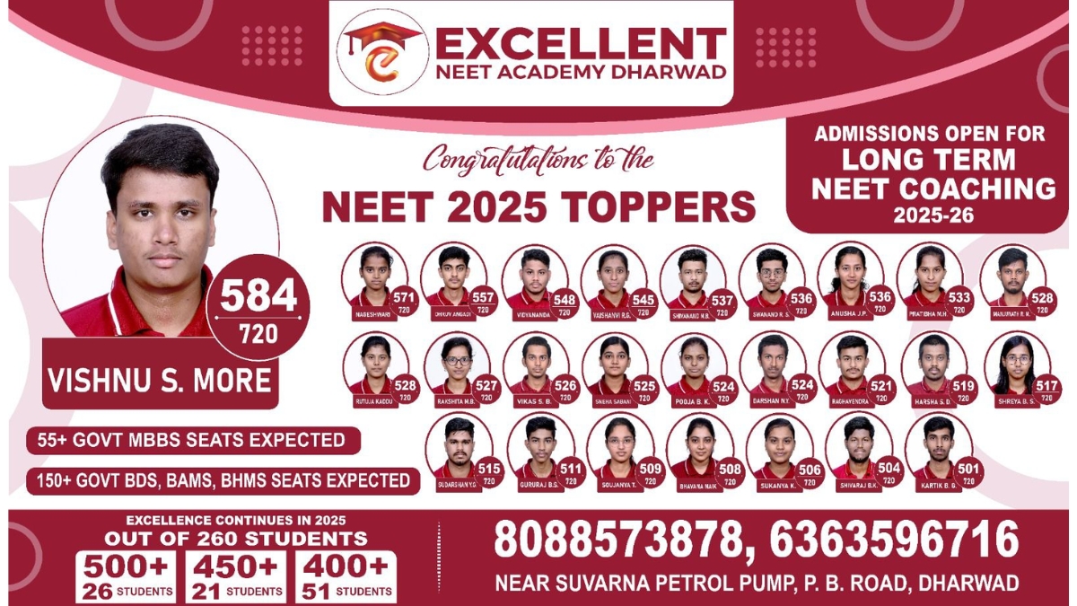 Excellent NEET Academy Records Highest Medical Seat Selections in Dharwad for NEET 2025