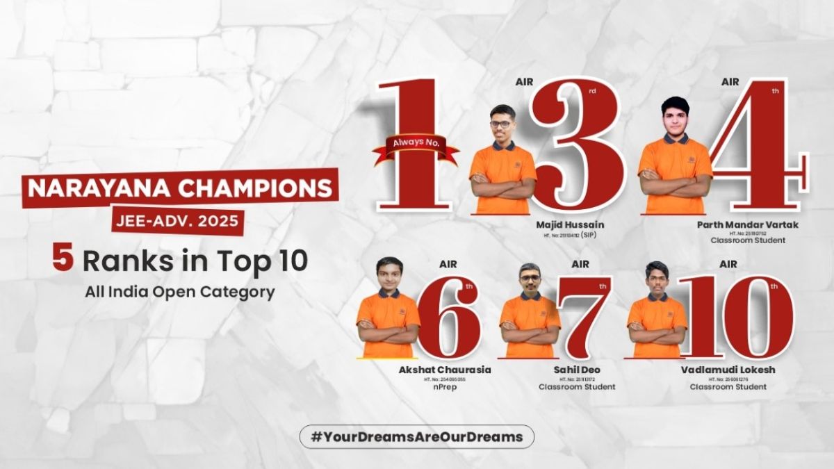 Narayana Secures 5 of the Top Ten Ranks in JEE Advanced 2025